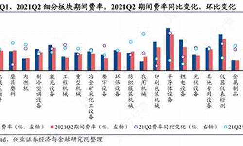 FTM费率最新消息-FTM费率今日行情-FTM费率最新价格(ftcm)