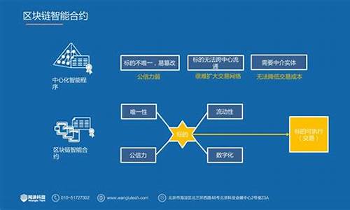 区块链技术应用简介(区块链技术)