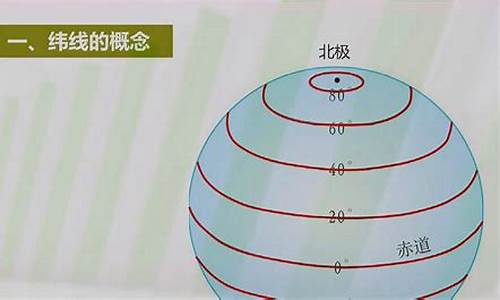 纺织经线纬线知识讲解图片高清(纺织品经纬方向辨别)