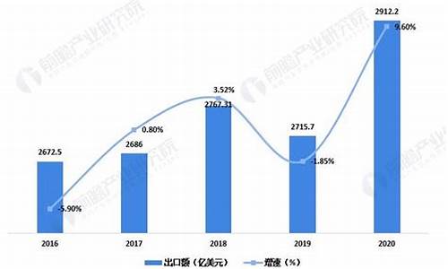 纺织业效益最好的企业(纺织行业排行)