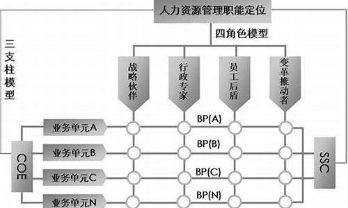 举例说明什么是数字货币(举例说明什么是数字货币的概念)