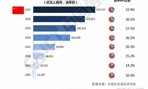 2020年国家对数字货币的政策是什么(数字货币 国家政策)