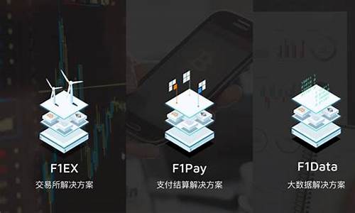 tfx区块链(TFX区块链最新消息)