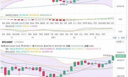 云币网eth申请钱包地址(云币交易所怎么注册)