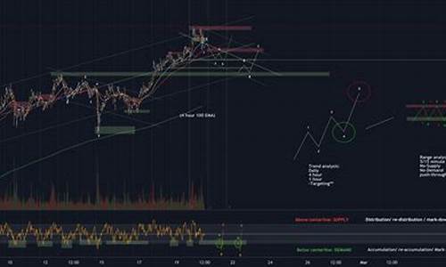 eth钱包转usdt(eth钱包互转)