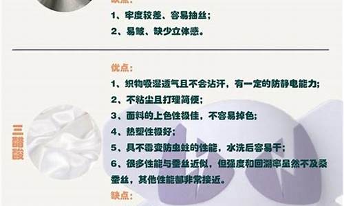 纺织面料知识大全集图解(纺织面料基础知识)