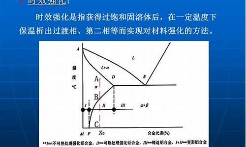 钢铁材料热处理基本知识点(钢铁的热处理工艺及特点)