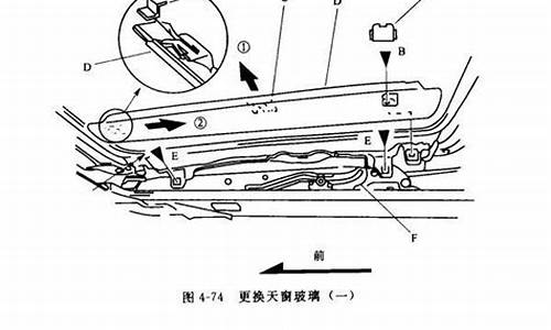 汽车天窗维修(汽车天窗维修需要多久)