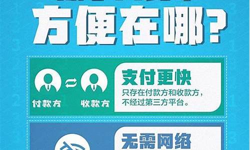 数字人民币web3.0钱包来了吗(数字人民币钱包被冻结了怎么办)