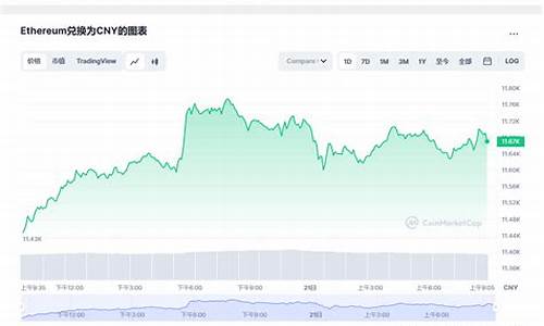 eth以太坊官方钱包(曝以太坊ETF将推动ETH价格)