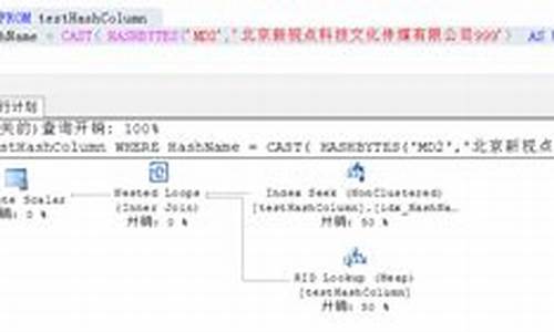 哈希值解密(哈希值算法)