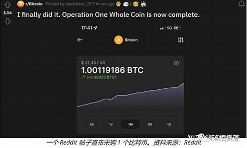 btc钱包开发教程(btc钱包官方下载)