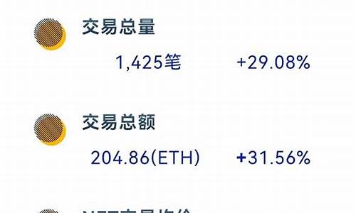 eth钱包数字款(eth官方钱包教程)