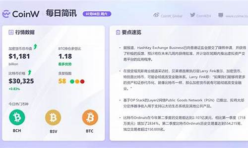 btc钱包比较(btcst钱包)