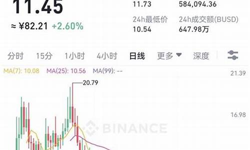 eth的冷钱包是什么(eth 冷钱包)