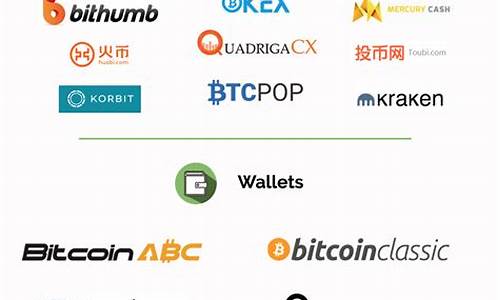 btc钱包支持bcc吗(btc钱包官方下载)