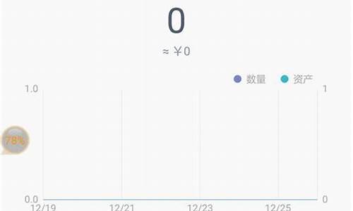 imtoken创建btc冷钱包(eth冷钱包怎么创建)