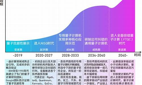 哈希属于私彩还是公彩(哈希2105569)