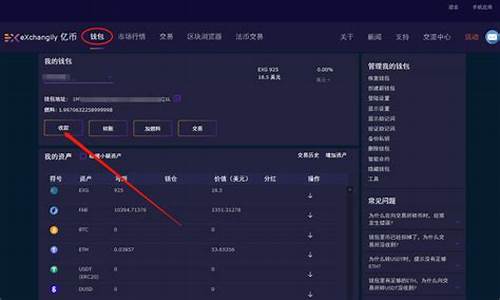 usdt钱包怎么收款和提现(tp钱包怎么收款usdt)