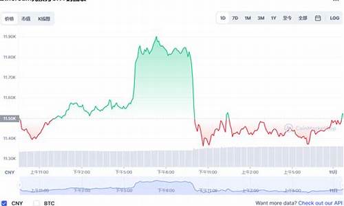 eth下载钱包(eth官方钱包教程)