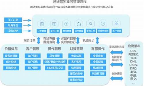 目前比较值钱的数字货币是什么样的