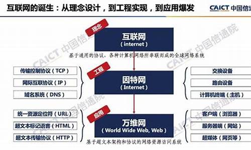 web3活动入口加密钱包(web3的币)