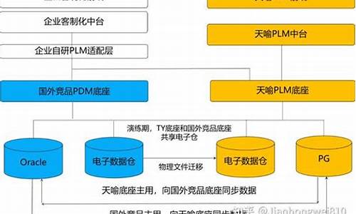 华为btc钱包下载(华为币app下载华为挖矿下载)