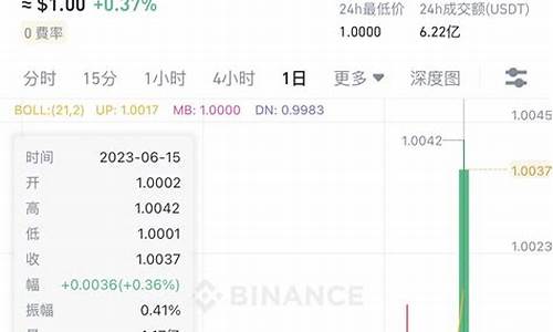 能直接使用usdt钱包的app(usdt用什么软件)