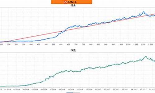 btc理财钱包(btc钱包推荐)