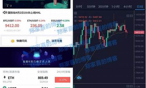 四大数字货币交易所(国家建设数字货币交易所官网)