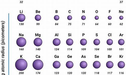 ATOM美金最新消息-ATOM美金今日行情-ATOM美金最新价格