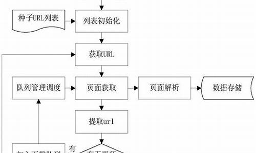 情感的极端反应：山东情侣跳河身亡事件探讨(山东情侣殉情)