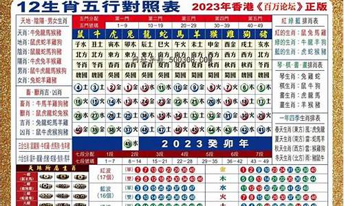 2023年澳门冷码表(2021年澳彩冷码有哪些)