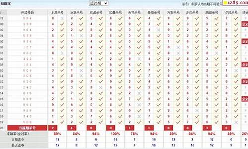 2023年120期澳门码资料(2020澳门码资料234期)