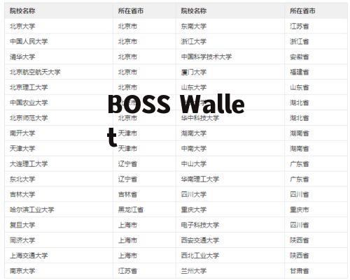 代币奖励法名词解释汇总