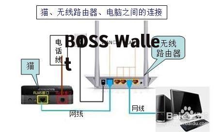 路由器连接不可上网怎么回事,鍟暒鍟痉鐜涜浜氱鍥涘