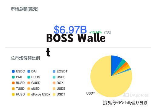 欧意出售usdt到支付宝