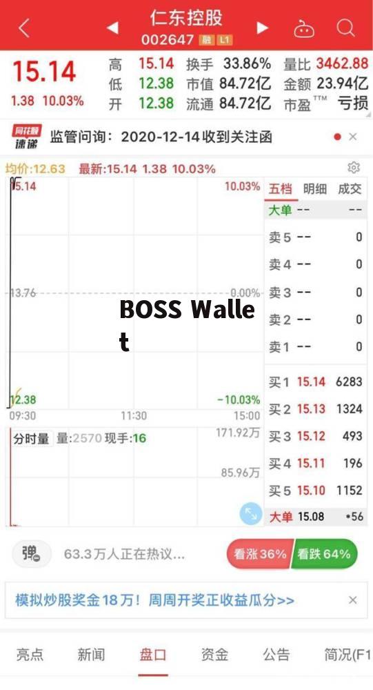 50万融资50万跌多少平仓股票,了解平仓机制。