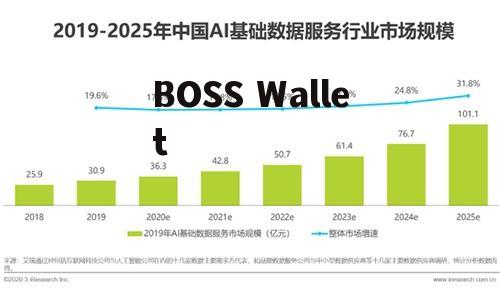 新型投资项目平仓什么意思,什么是新型平仓投资项目?