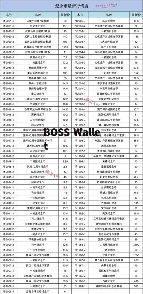 ton币最新价格,正规usdt交易平台官网