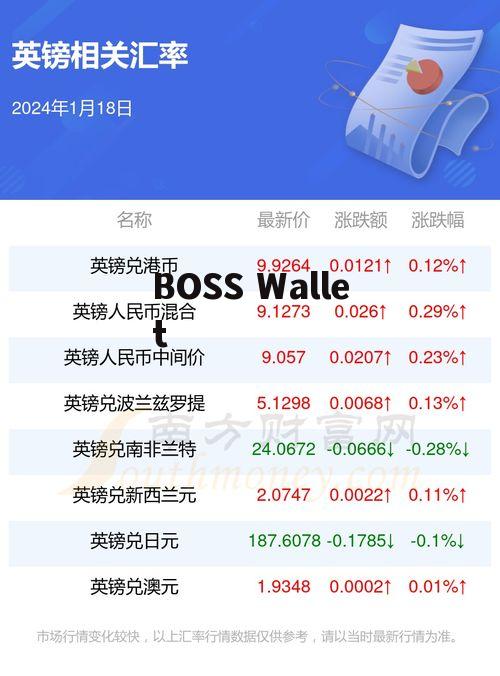 2024年屎币价格最新行情,2024年粪币价格的最新行情分析